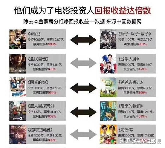 黄峥最新电影：从创业传奇到银幕形象的跨界探索