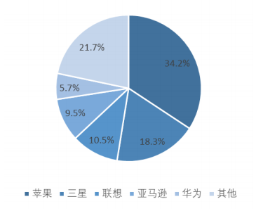 联想电脑最新型号深度对比：性能、价格与未来趋势全解析