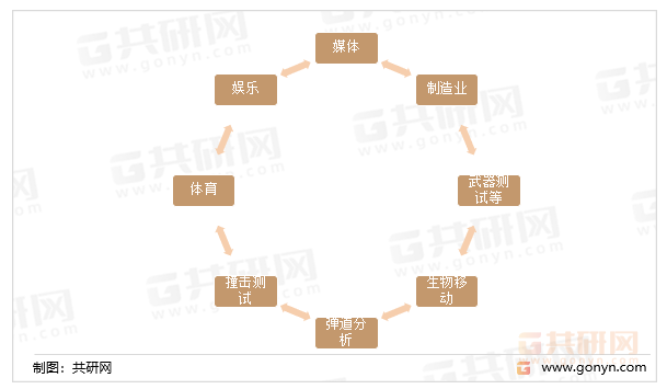 PXW最新款深度解析：技术革新、市场前景及未来发展趋势