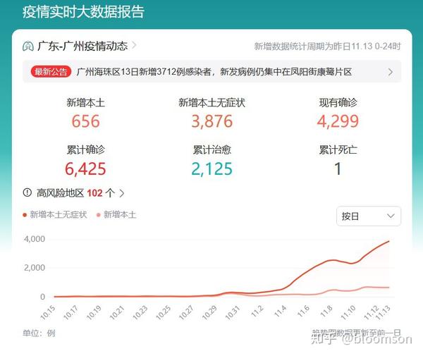 大埔最新疫情实时播报：防控措施、社区现状及未来展望