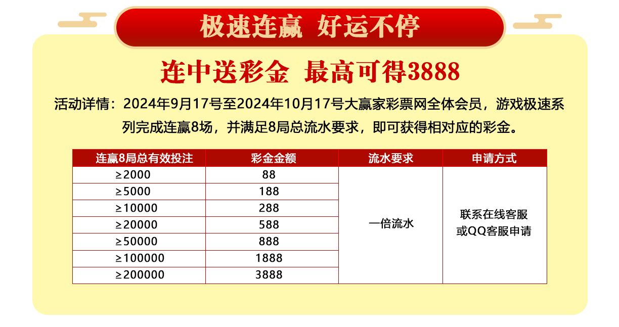 李鹤东最新动态：全面解读其事业发展与未来展望