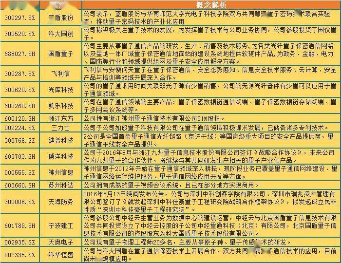 量子技术最新排名：解读全球竞争格局与未来趋势