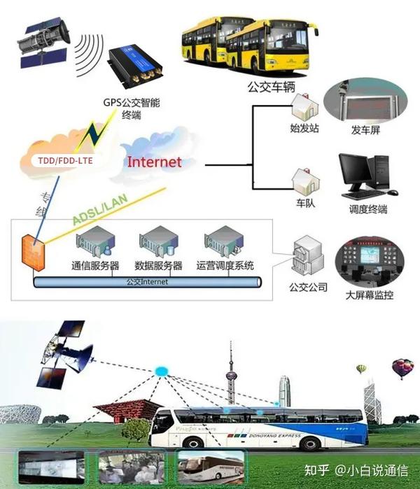 探秘最新网通新：技术革新、市场趋势及未来展望