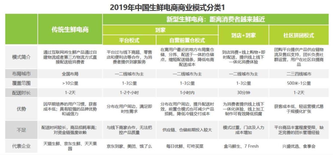 解码最新物流形式：智能化、绿色化与全球化趋势下的机遇与挑战