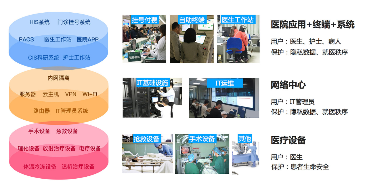 最新新型病历：数字化转型下的机遇与挑战