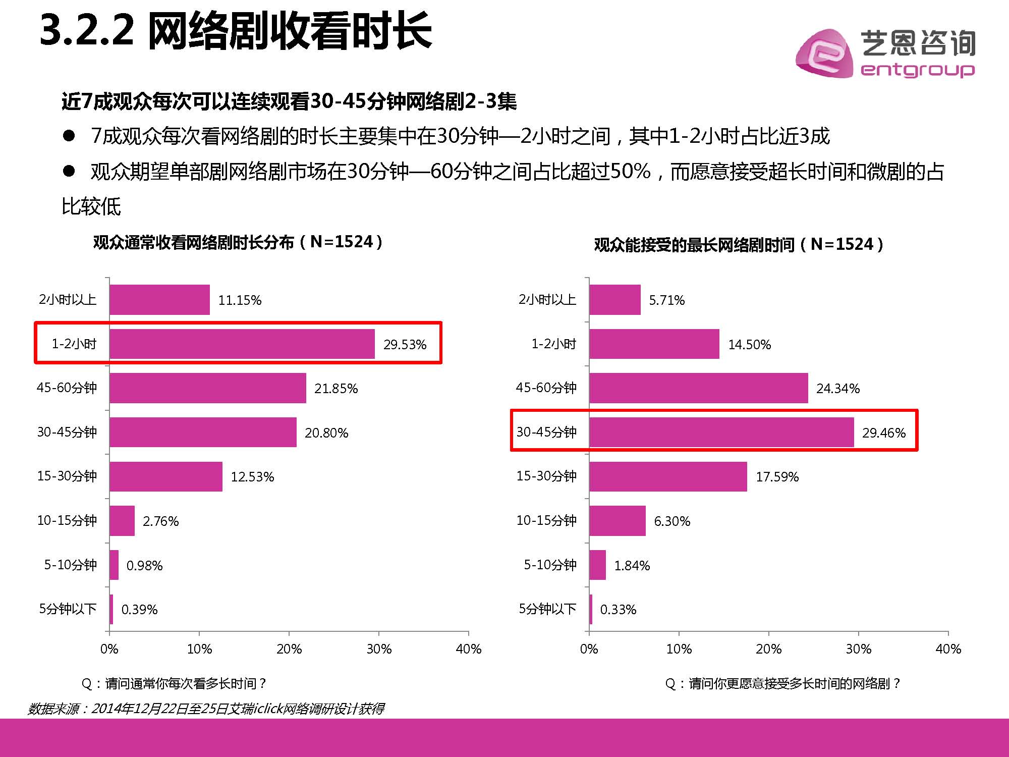 2024不容错过的十部好看最新欧美剧推荐：剧情、悬疑、科幻应有尽有