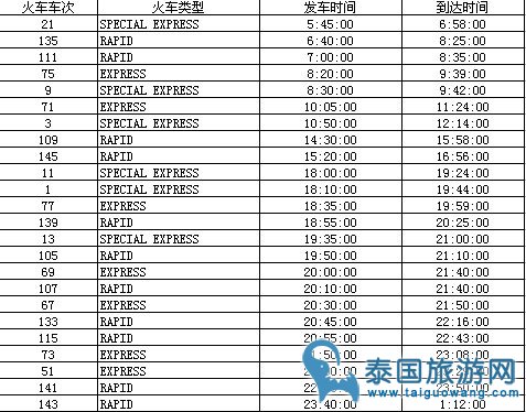 大城汽车站最新时刻表查询及出行指南：线路、票价、站点信息一览