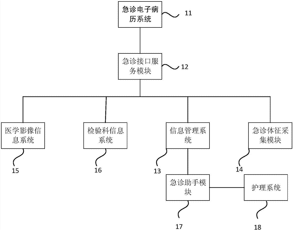 深度解析：漯河最新病历信息及未来趋势展望