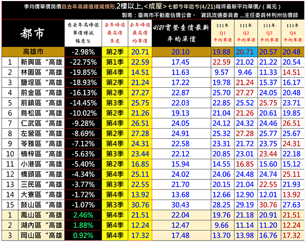 鄂州葛店房价最新消息：区域发展与未来走势深度解析