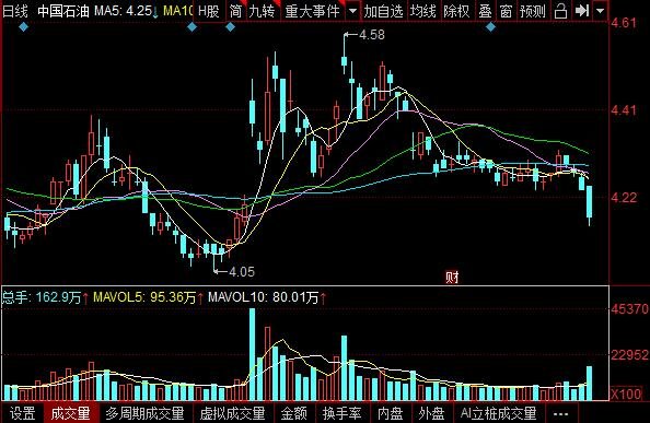 600340股票最新消息：深度解读公司动态及未来走势