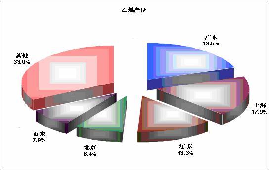 精准定位修改：最新策略及未来趋势深度解析