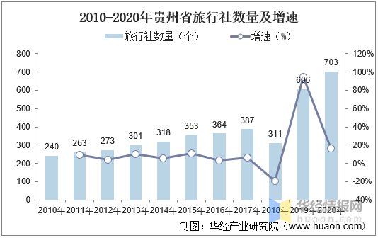 桂林市最新动态：聚焦经济发展、旅游升级及城市建设新貌