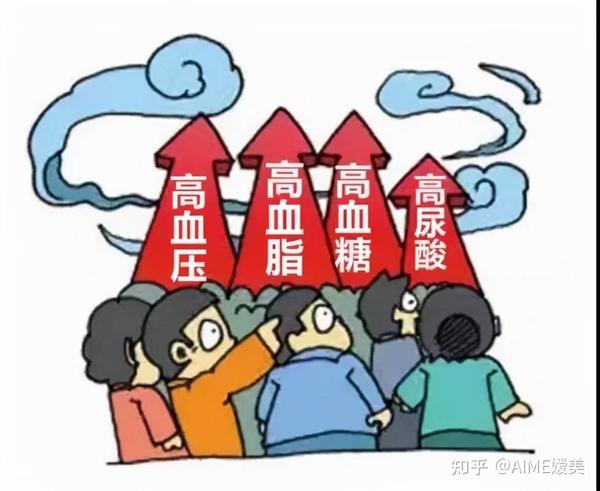 尿酸最新标准详解：高尿酸血症诊断标准、治疗指南及未来趋势