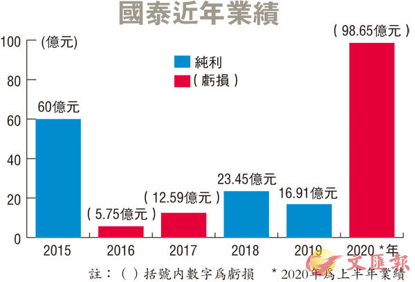 龙岩最新疫情动态追踪：风险等级调整、防控措施及未来展望