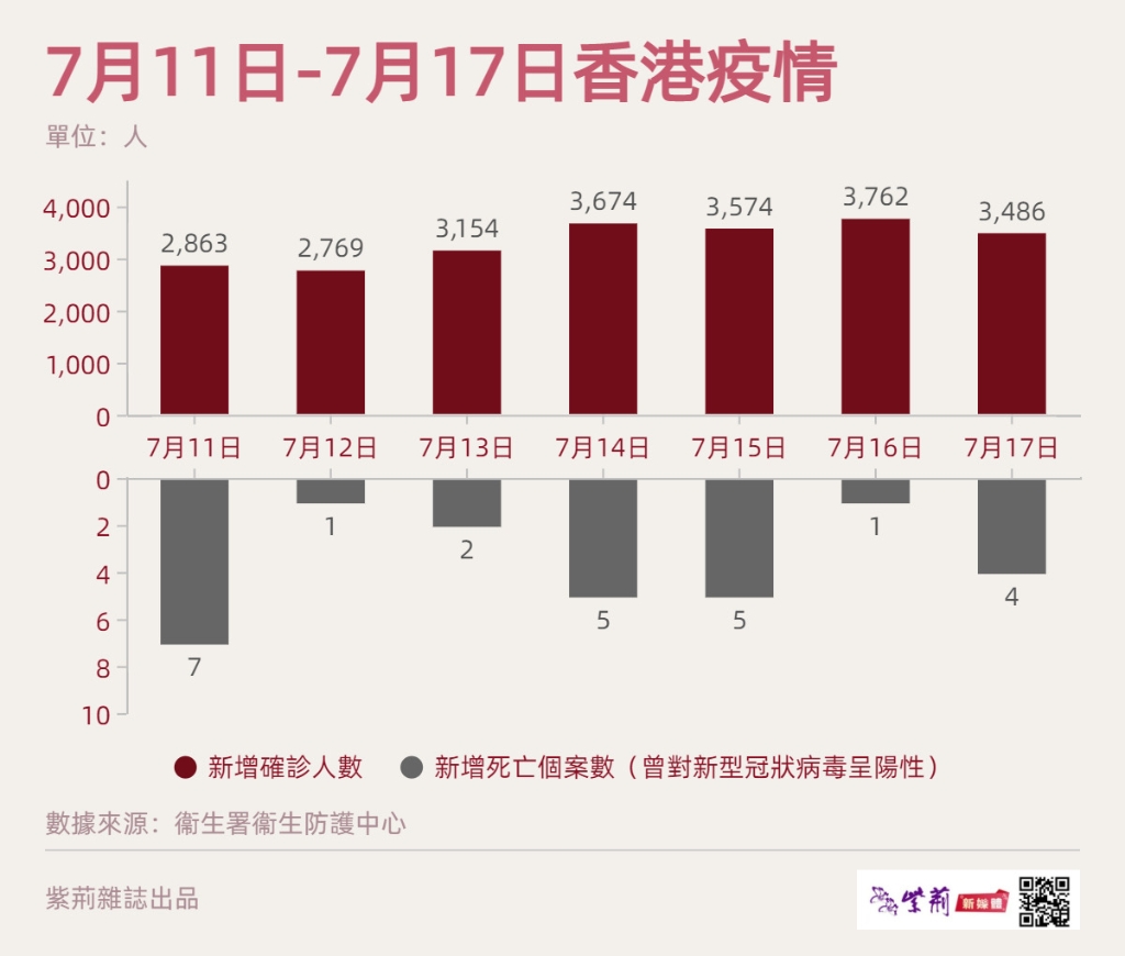 解读最新肺炎表：数据背后看疫情趋势与防控策略