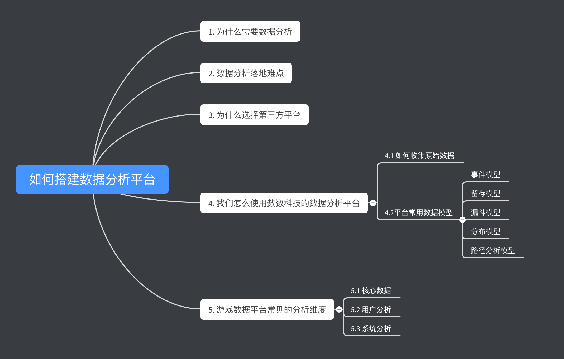 探秘最新游戏版：技术革新、市场趋势与未来展望