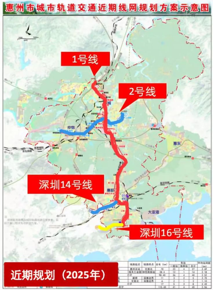 惠州最新通告解读：政策影响及未来展望