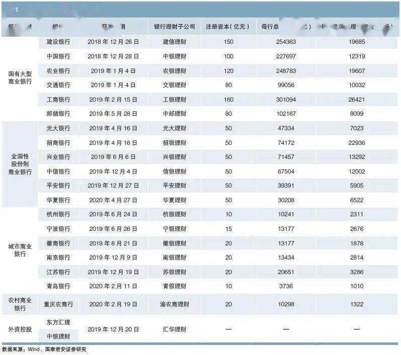 深度解读：银行报表最新动态及未来趋势分析