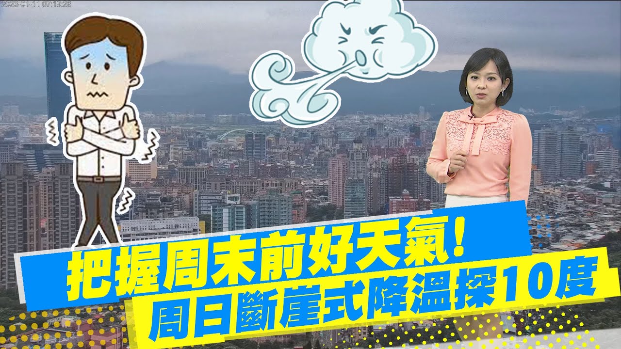 大悟最新天气预报及未来一周天气趋势详解：温度、降水、风力全分析