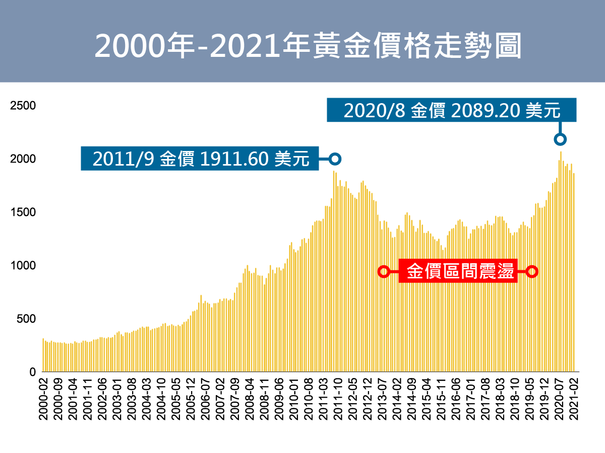 维度裂缝 第14页