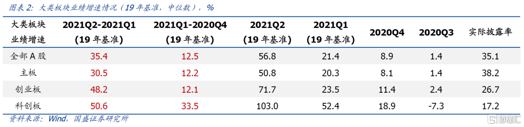 二重5最新消息：政策解读、市场动态及未来展望