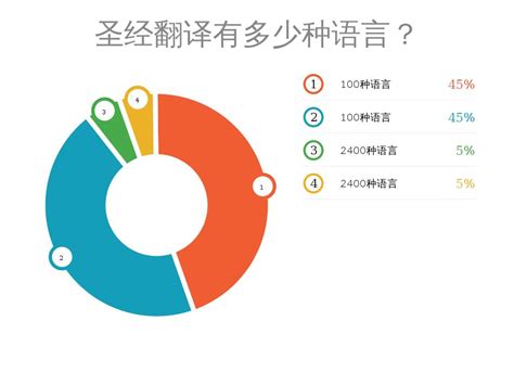 2024泰国最新鬼片推荐：恐怖氛围升级，类型多元化探索