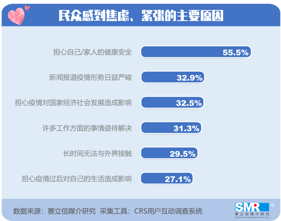 疫情最新科普：病毒变异、疫苗接种及未来防控策略