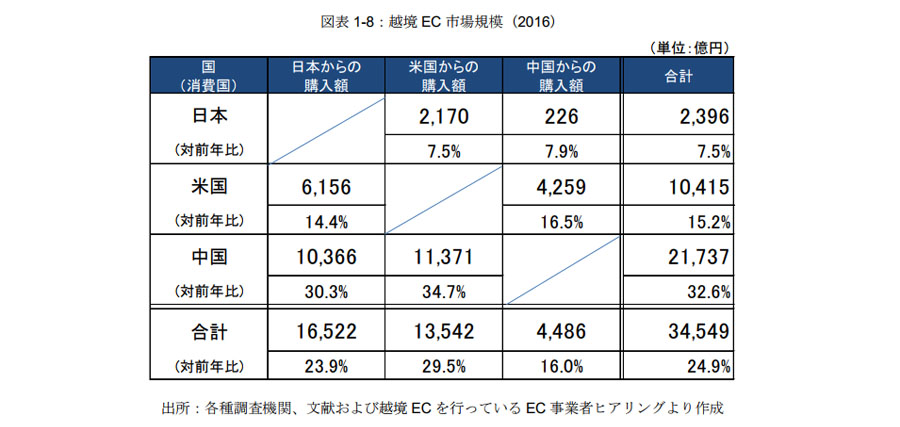 ec币最新动态：价值波动分析及未来走势预测