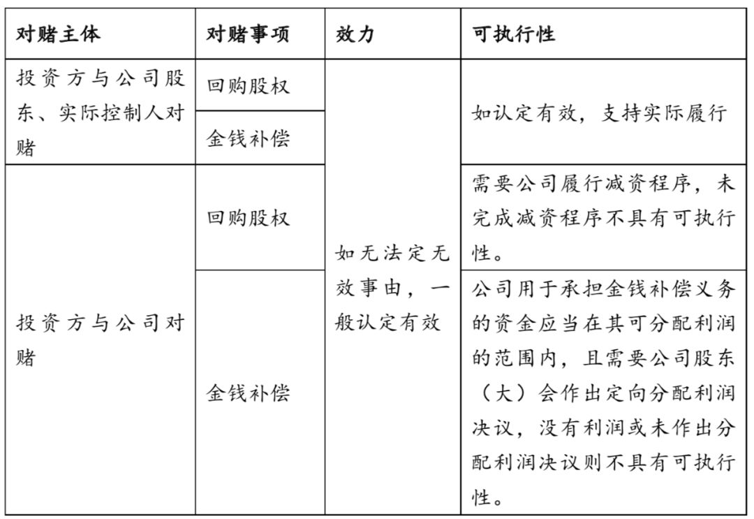 最新小贷法解析：对中国小贷行业的影响和发展趋势