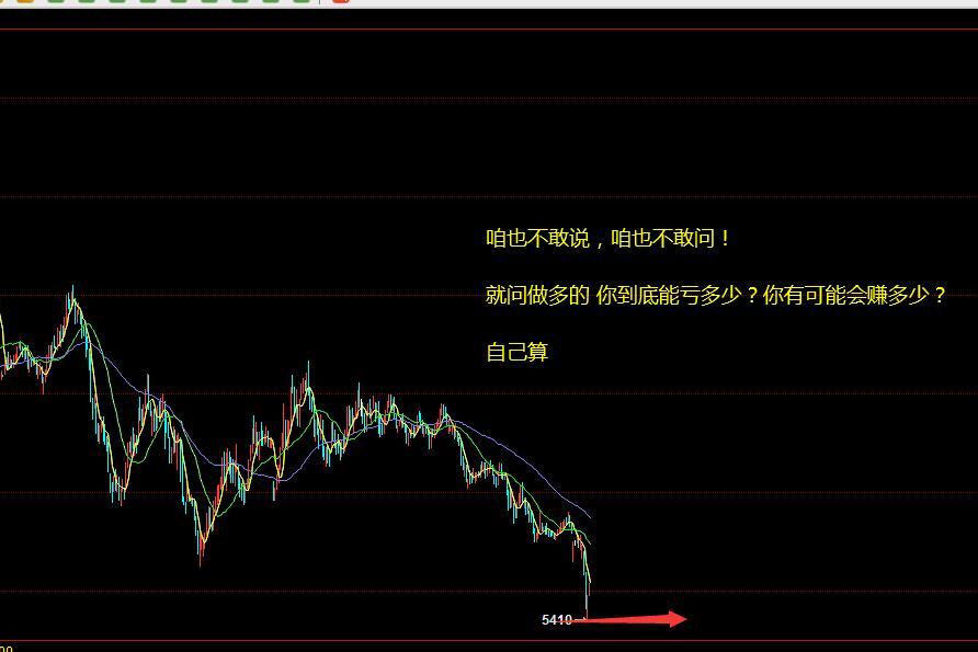 链克最新价格深度解析：影响因素、未来走势及投资建议