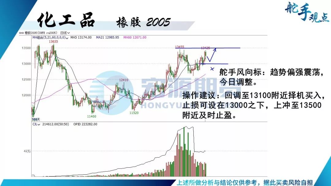 警欢股份股票最新消息：分析市场趋势和投资风险