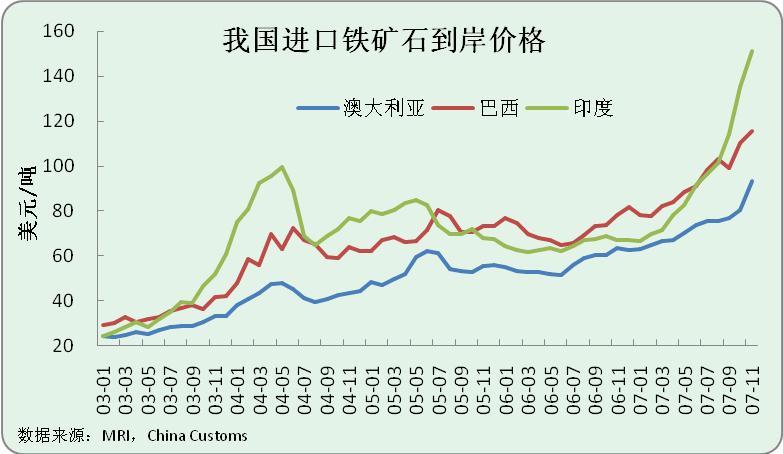 2eee最新动态：深入解析技术革新、市场趋势及未来展望