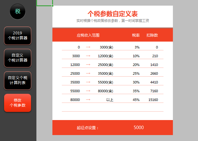 个税最新计算器使用指南：从基本功能到风险风险和进修趋势的全面分析