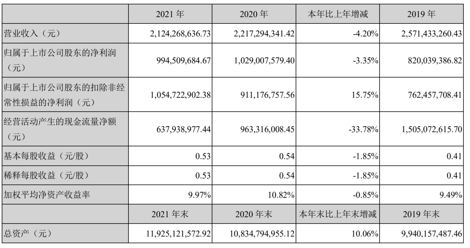 巨人网络股票最新消息：深度解读公司发展与投资风险