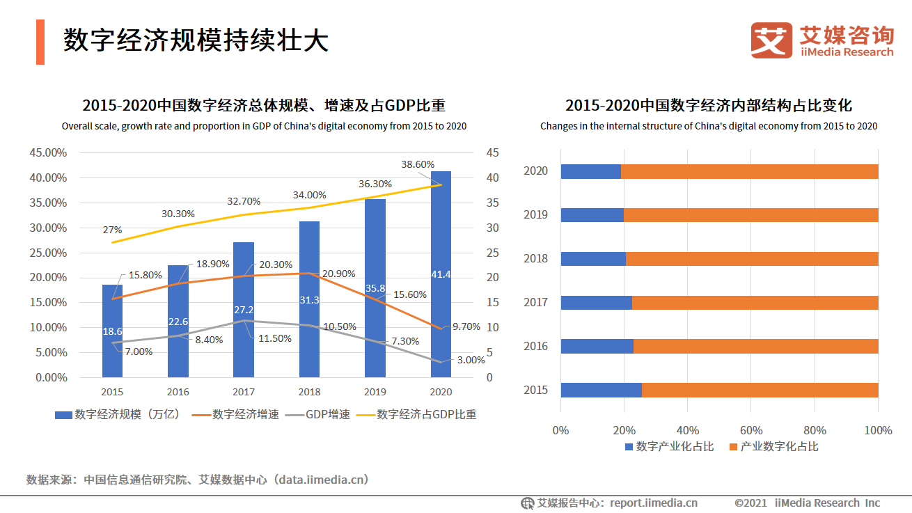 解读最新年头：经济发展新趋势与挑战