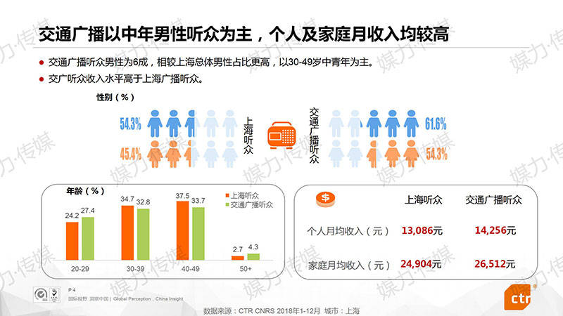 解码最新产品海报设计趋势：从创意到营销策略的全面解读