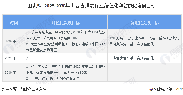 动力煤最新报价深度解析：市场趋势、价格波动及未来展望