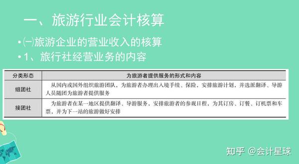 旅拍最新趋势：风格演变、技术革新与市场挑战