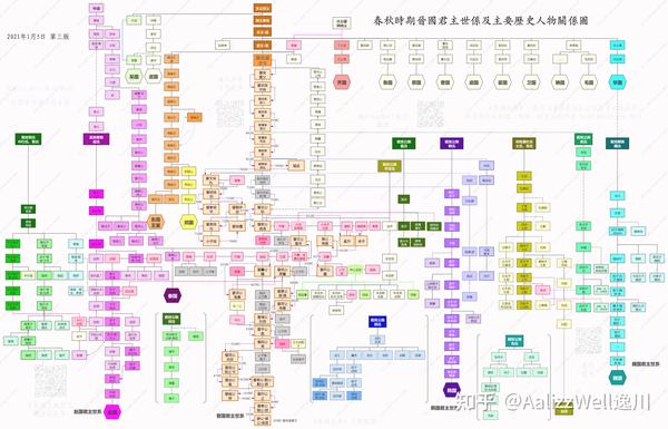 晉国最新报价详细分析：市场趋势、价格动态及投资风险