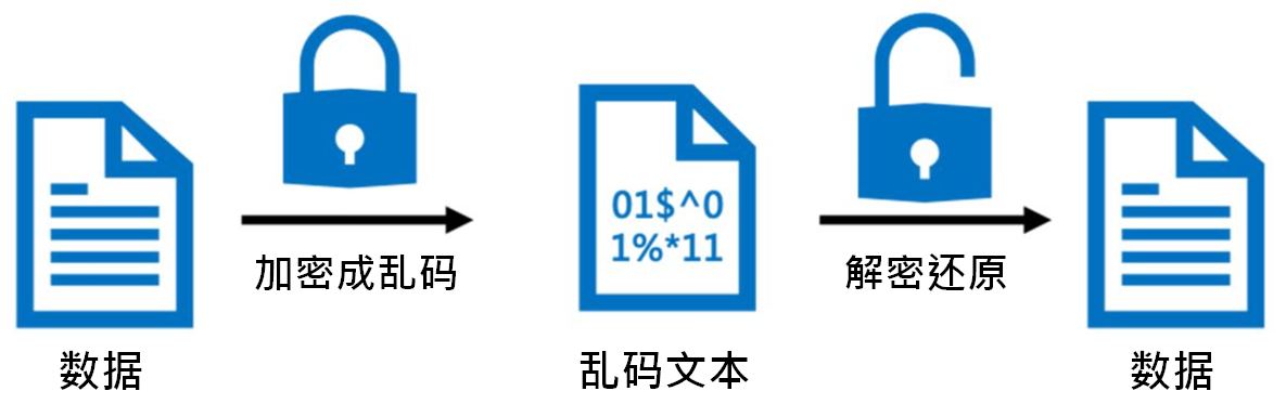 解密秘密最新ip：技术、风险与未来趋势深度解析