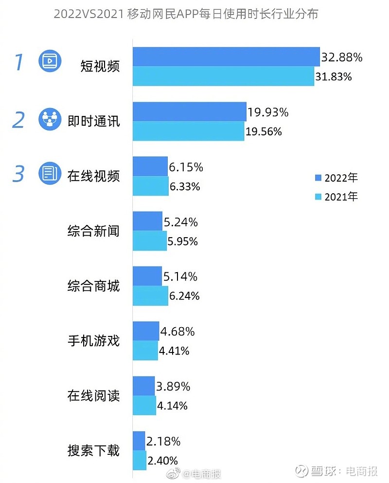 在线播放