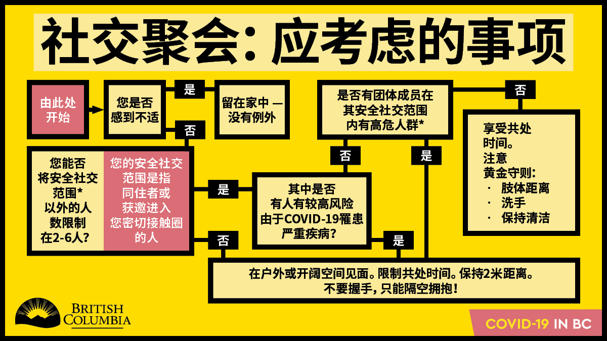 各地最新疫情通报：解读各地疫情防控政策及社会影响