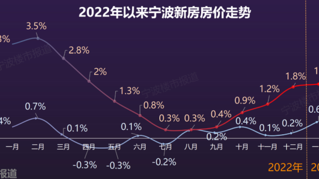 2025年1月4日 第5页