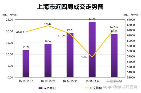 重庆合川房价走势最新消息：深度解析区域房价涨跌及未来走势