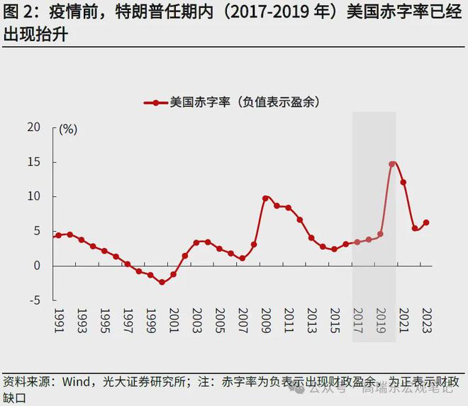 最新美国确诊病例突破：疫情走向与社会影响深度解析