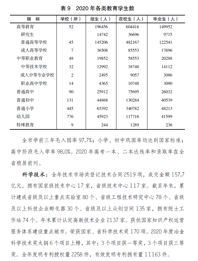 太原最新册城情况分析：反册防控与经济发展的决策