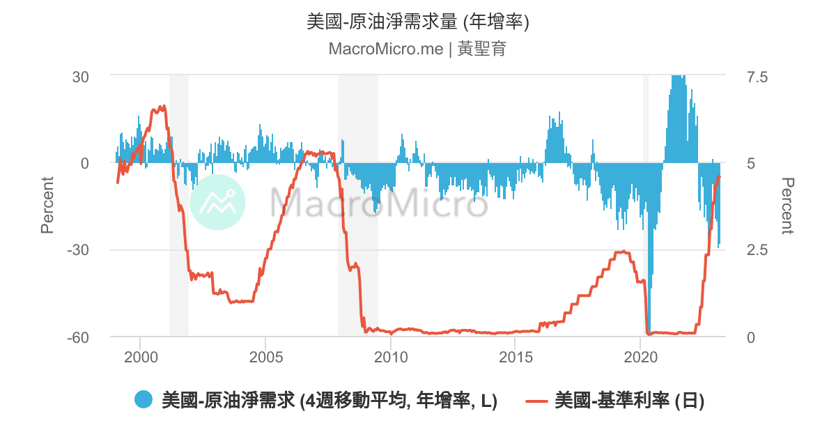 美原油最新动态：OPEC+减产影响几何？国际油价走势深度解析