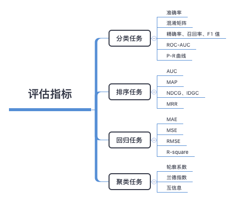 解读最新演兵规定：提升军事训练效能与未来发展趋势