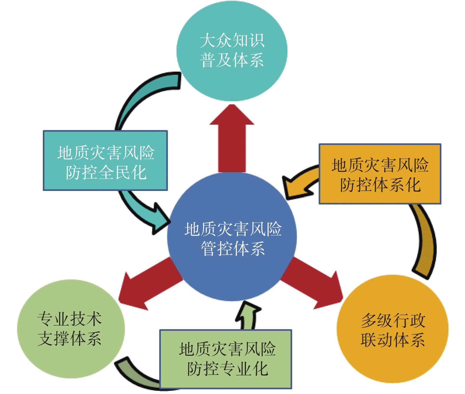 江西地震最新消息：深度解读及未来风险预测