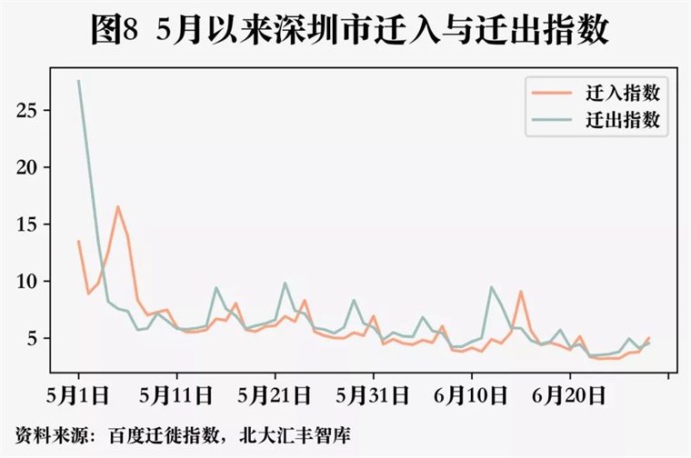 广州最新疫情影响：经济复苏与社会民生挑战深度解析